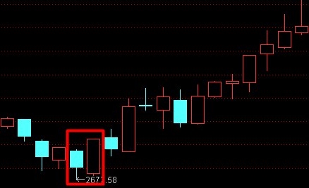 顶部穿头破脚形态特点
