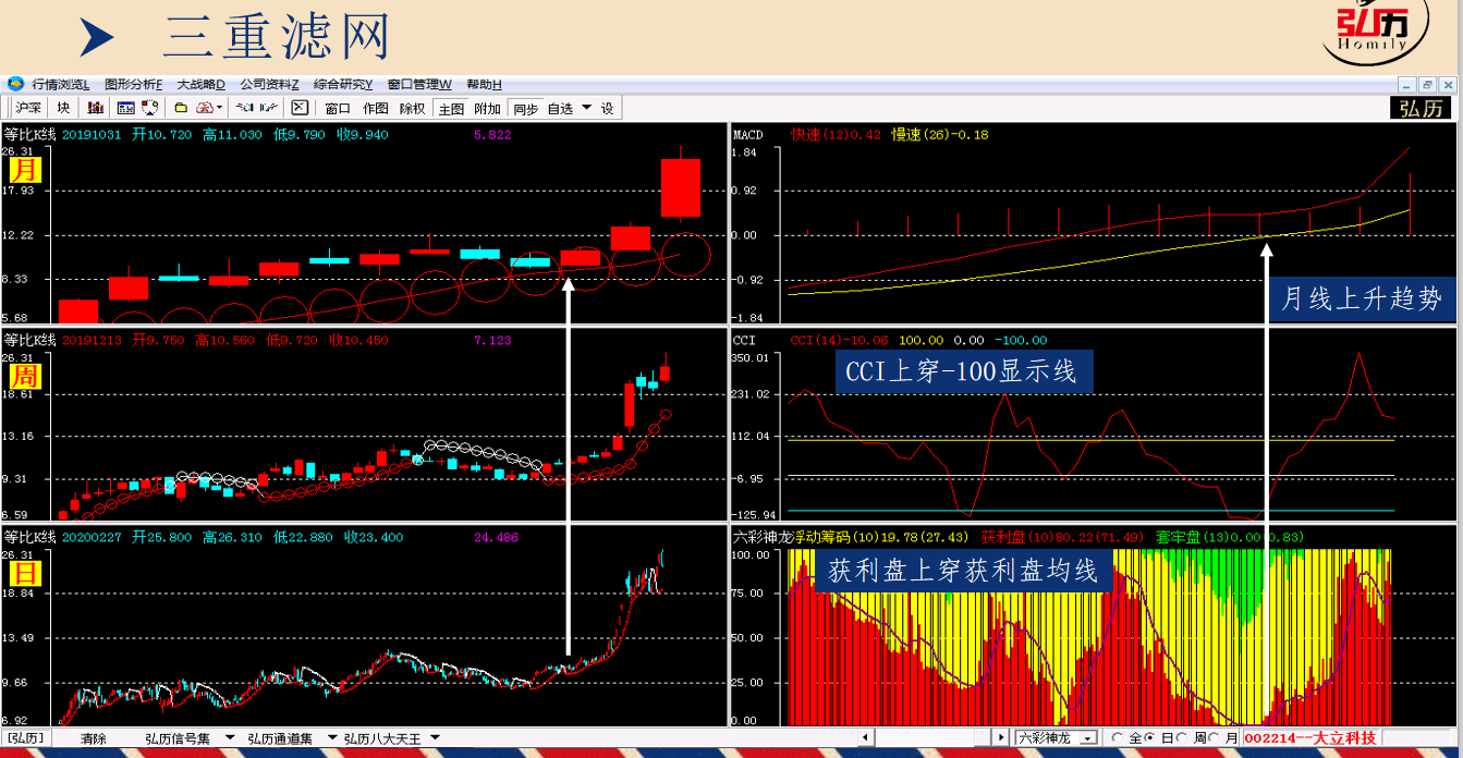 弘历软件三重滤网设置
